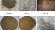 Effect of Nano-TiO2 and Polypropylene Fiber on Mechanical Properties and Durability of Recycled Aggregate Concrete