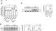 CCL4 contributes to aging related angiogenic insufficiency through activating oxidative stress and endothelial inflammation