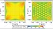 Closed-cell ultrathin microchip design elevates in situ/operando electron microscopy