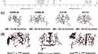 Exploring Antimicrobial Hydroxypropyl-β-Cyclodextrin Inclusion Complexes for Cheese Preservation: A Combined Theoretical and Experimental Study