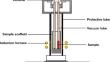 Thermal expansion of talc at high temperature and implications for the exhumation of eclogites in subduction zones