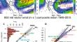 Long-chain plant wax n-alkane hydrogen isotopic evidence for increased Little Ice Age aridity in the midcontinental United States