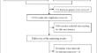 Meta Analysis of the Correlation between Periodontal Health and Cognitive Impairment in the Older Population