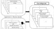 Lifetime familiarity cue effects for autobiographical memory.