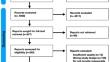 Writing to Keep on Living: A Systematic Review and Meta-Analysis on Creative Writing Therapy for the Management of Depression and Suicidal Ideation.