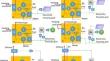 Thermo-Environ Analysis of a Double-Walled Chimney Equipped with Thermoelectric Generator for Electricity Generation