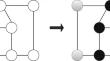 A novel local search approach with connected dominating degree-based incremental neighborhood evaluation for the minimum 2-connected dominating set problem