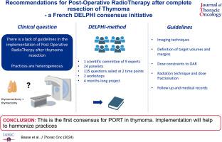 Recommendations for Post-Operative RadioTherapy After Complete Resection of Thymoma—a French DELPHI Consensus Initiative