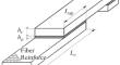 The Effect of Thermal Aging on the Failure Behavior of Adhesive- Bonded Single-Lap Joints