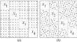 Corner error reduction by Chebyshev transformed orthogonal grid