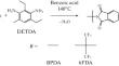 Supercritical CO2 Treatment of Mixed Matrix Membranes Based on Polyimides for Improvement of Their Gas Transport Properties