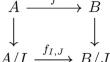 Von Neumann Regular Hyperrings and Applications to Real Reduced Multirings