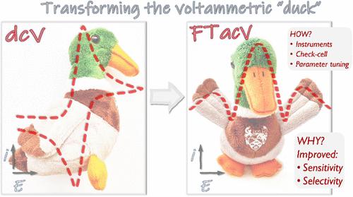 Practical Guide to Large Amplitude Fourier-Transformed Alternating Current Voltammetry─What, How, and Why