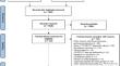 Prognostic significance of [18F]FDG PET metabolic parameters in osteosarcoma and Ewing’s sarcoma: a systematic review and network meta-analysis