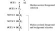 Marker-Assisted Gene Pyramiding for Powdery Mildew Resistance in Thai Mungbean Variety SUT1 by Backcross Breeding