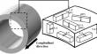 Charpy Impact Toughness and Transition Temperature for API 5L X52 Seamless Pipeline