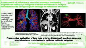 Assessment of pulmonary vascular anatomy: comparing augmented reality by holograms versus standard CT images/reconstructions using surgical findings as reference standard.