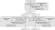 The extraction of carbonate components from soils and sediments: an experimental investigation by using different leaching acids