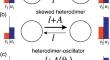 Neuronal activity induces symmetry breaking in neurodegenerative disease spreading.