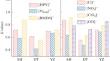 Effects of a New Synthetic Ionic Liquid on Caking Properties of Coals with Three Different Ranks