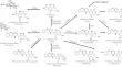 Role of albumin in the metabolism and excretion of ochratoxin A.