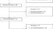 An Investigation of Dissociative Symptoms and Related Factors in Autistic Adolescents.