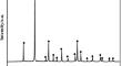 Preparation and properties of ZrO2-strengthened porous mullite insulation materials using Y2O3 additive