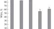 Labile and Stable Organic Carbon Fractions in Water Stable Aggregates and Their Contribution to Aggregate Stability in Paddy Soils