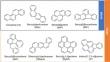 Polycyclic Aromatic Hydrocarbons (PAHs) in Olive Pomace Oil: Occurrence, Analytical Determination, and Mitigation Strategies