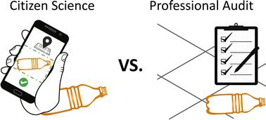 Methods for monitoring urban street litter: a comparison of municipal audits and an app-based citizen science approach