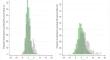 Clinical biomarker-based biological age predicts deaths in Brazilian adults: the ELSA-Brasil study.