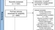 Parental Involvement in Adolescent Psychological Interventions: A Meta-analysis.