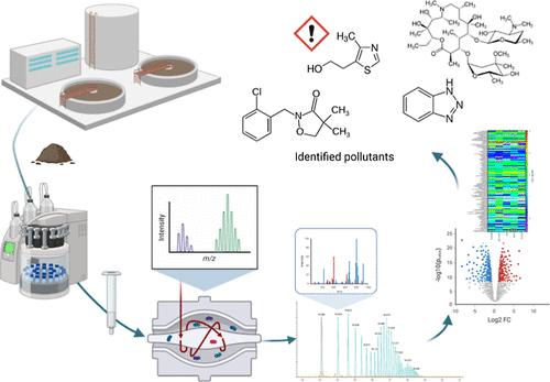 Quantitative Non-targeted Screening to Profile Micropollutants in Sewage Sludge Used for Agricultural Field Amendments