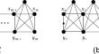 On the Resistance Distance and Kirchhoff Index of $$K_n$$-chain(Ring) Network