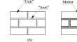 Simulating the damage of rubble stone masonry walls using FDEM with a detailed micro-modelling approach