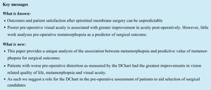 Title - Long term outcomes of vitrectomy and ERM peel: Can pre-operative metamorphopsia measured using the D-Chart help improve surgical candidate selection?