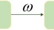 SQEAIR: an Improved Infectious Disease Dynamics Model