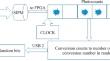 Implementation of a Quantum Generator of Random Numbers: Extraction of Provably Random Bit Sequences from Correlated Markov Chains