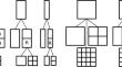 Adaptive complexity control for AV1 video encoder using machine learning