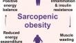 Sarcopenic Obesity and Cardiovascular Disease: An Overlooked but High-Risk Syndrome.