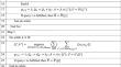 Column generation-based algorithm for fragment allocation: minimizing query splitting in distributed databases