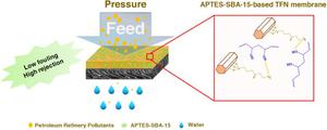 Enhanced Nanofiltration Performance of the PVC/PVA Thin Film Membranes for Treatment of Petroleum Refinery Wastewater through Incorporation of Amino-functionalized SBA-15 Nanoparticles