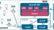 Towards efficient conflict mitigation in the converged 6G Open RAN control plane