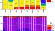 Chemometric Analysis and Human Health Implications of Trace and Heavy/Non-Essential Metals through ingestion of Carbonated and Non-Carbonated Beverages.