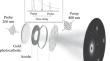 “Anomalous” Photoelectric Effect in the Ultrafast Electron Diffraction Method