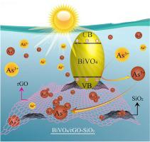 Unveiling the impact and selectivity of BiVO4/rGO-SiO2 adsorbents for arsenic in ground water: An effective approach for the public safety