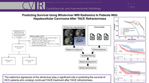 Predicting Survival Using Whole-Liver MRI Radiomics in Patients with Hepatocellular Carcinoma After TACE Refractoriness.