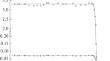 Dimolybdenum Perfluorotetrabenzoate and Silver Perfluorocyclohexanoate: Synthesis, Evaporation, and Thermodynamic Characteristics