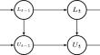 Markov switching stereotype logit models for longitudinal ordinal data affected by unobserved heterogeneity in responding behavior