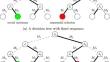 Sequential solutions in machine scheduling games